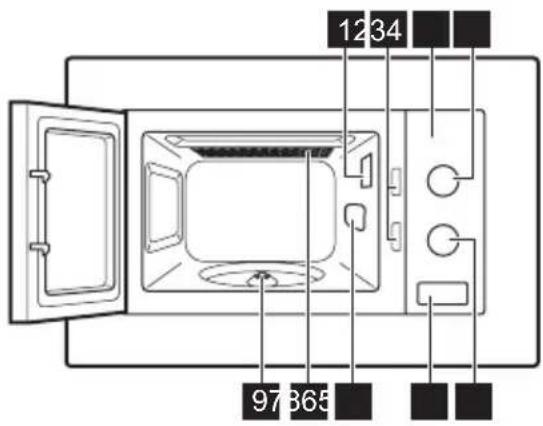 ZANUSSI ZSG17100XA - Beschrijving van het product - 1