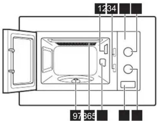 ZANUSSI ZSG17100XA - Product description - 1