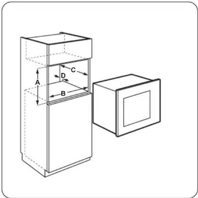 ZANUSSI ZSG17100XA - Instalación eléctrica - 3