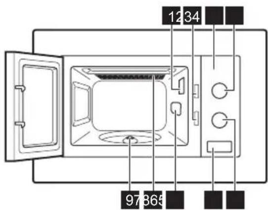 ZANUSSI ZSG17100XA - Περιγραφή προϊόντος - 1