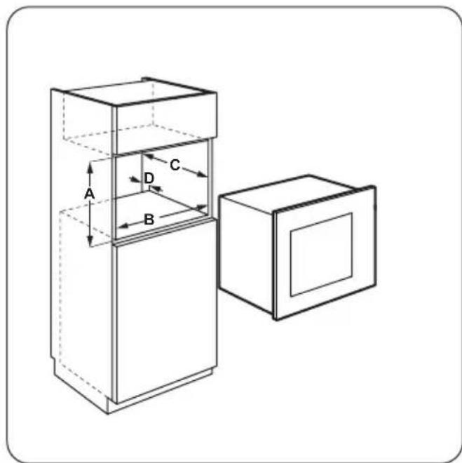 ZANUSSI ZSG17100XA - Elektrische installatie - 3