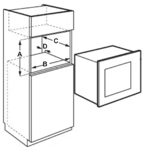 ZANUSSI ZSG17100XA - Instalația electrică - 3