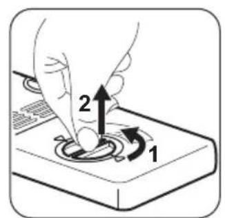 ZANUSSI ZDF14001WA - ADDING RINSE AID - 2
