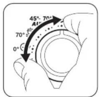 ZANUSSI ZDF14001WA - Fonction Auto Off - 4