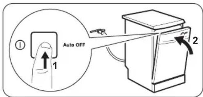 ZANUSSI ZDF14001WA - Fonction Auto Off - 3