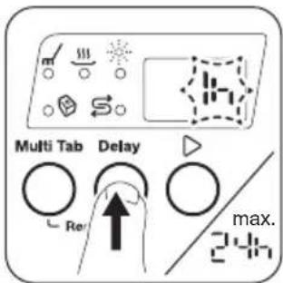 ZANUSSI ZDF14001WA - OPTION DELAY - 2