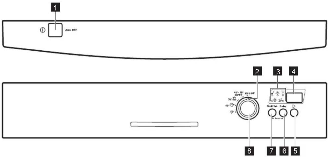 ZANUSSI ZDF14001WA - EASY START - 1