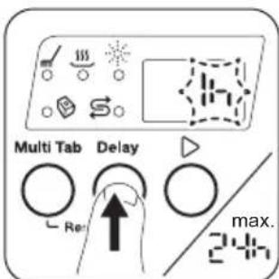 ZANUSSI ZDF14001WA - OPCION DELAY - 2