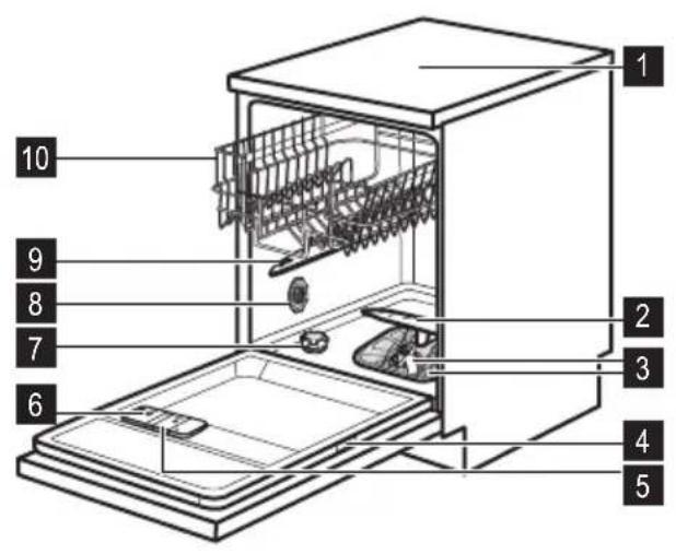 ZANUSSI ZDF1001 - Service - 1