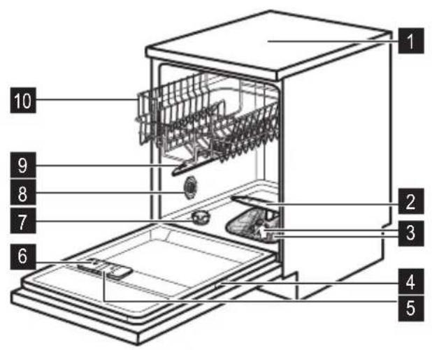 ZANUSSI ZDF1001 - Description de l'appareil - 1