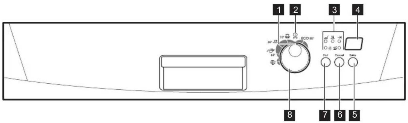 ZANUSSI ZDF1001 - Bandeau de commande - 1