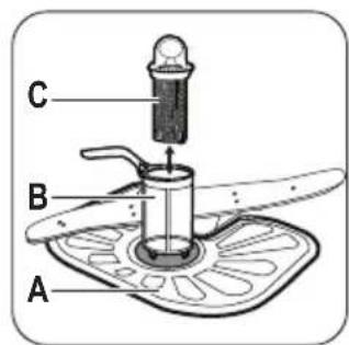 ZANUSSI ZDF1001 - Reinigen der Filter - 2