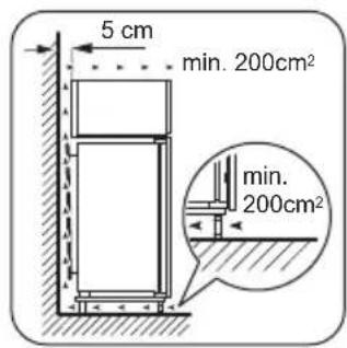 ZANUSSI ZBT23420SR - Requisiti di ventilazione - 1