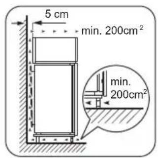 ZANUSSI ZBT23420SR - Conditions requises en matière de circulation d'air - 1