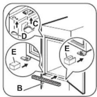 ZANUSSI ZBT23420SR - Anforderungen an die Belüftung - 7