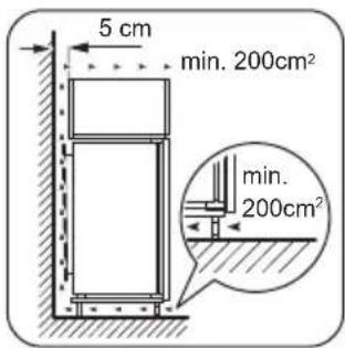 ZANUSSI ZBT23420SR - Ventilation requirements - 1