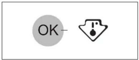 OK-