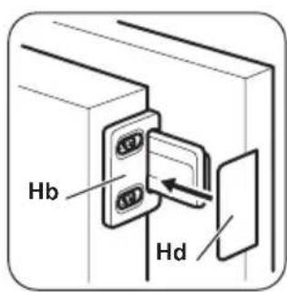 Hb Hd