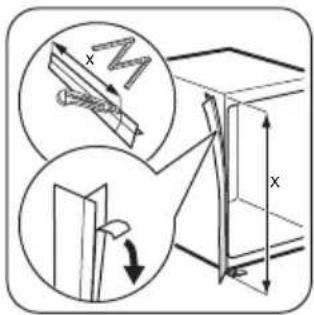 ZANUSSI ZBT23420SR - Anforderungen an die Belüftung - 2