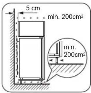 ZANUSSI ZBT23420SR - Requisitos de ventilación - 1