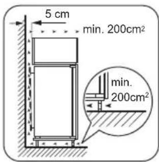 ZANUSSI ZBB29430SV - Ventilatievereisten - 1