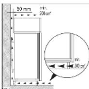 ZANKER ZKK8206K - Montageanleitung für den Einbau - 4