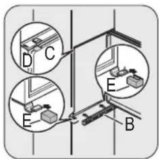 ZANKER KBT23001SK - Anforderungen an die Belüftung - 7