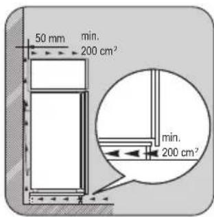 ZANKER KBB25001SK - Ventilatievereisten - 1