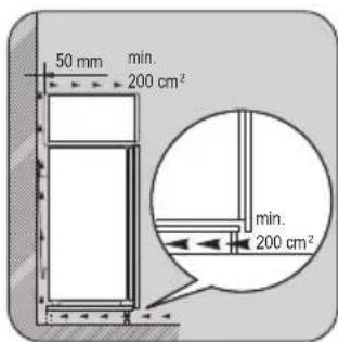 ZANKER KBB25001SK - Conditions requises en matière de circulation d'air - 1