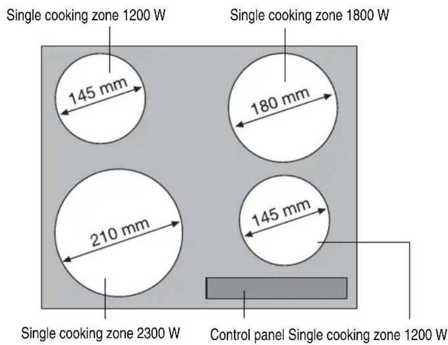 ZANKER ZKM3110S - Cooking surface layout - 1