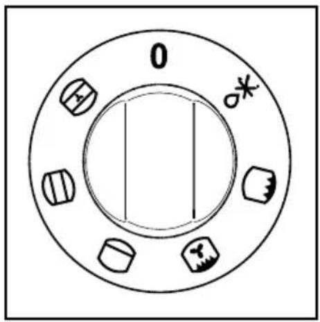 ZANKER ZKH7515W - Safety Thermostat - 1