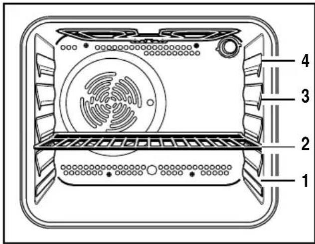 ZANKER ZKH7515W - To reduce condensation, always preheat the empty oven for 10 minutes. - 2