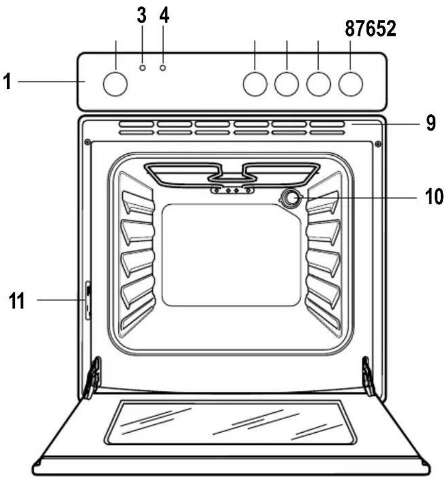 ZANKER ZKH7513X - Beschrijving van het apparatus - 1