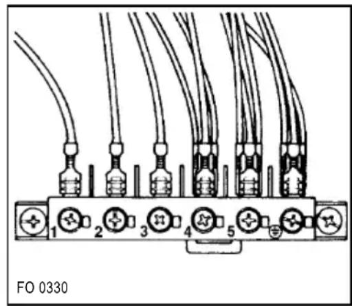 ZANKER ZKH7513X - Aansluting van de stroomtoevoer - 1
