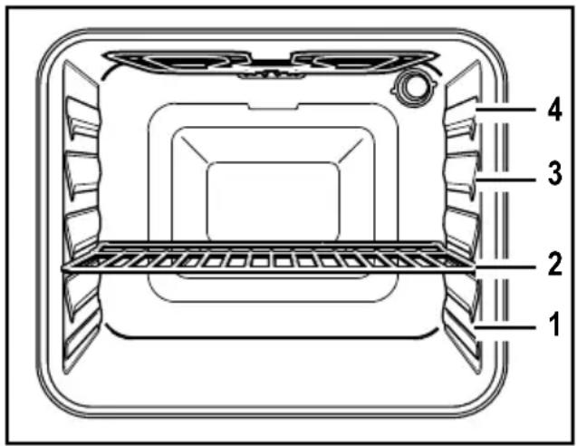 ZANKER ZKH7513X - De oven gebruiken - 4