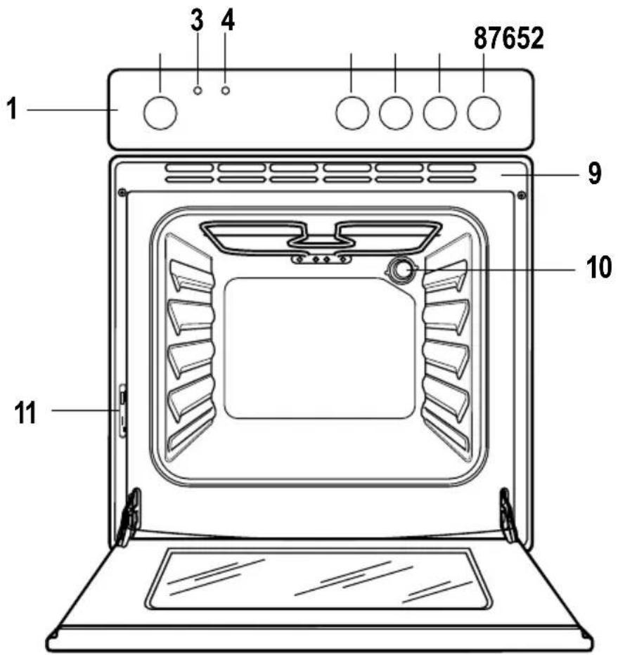 ZANKER ZKH7513S - Description de l'appareil - 1