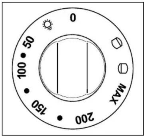 ZANKER ZKH7513S - Kontrolelampje - 1