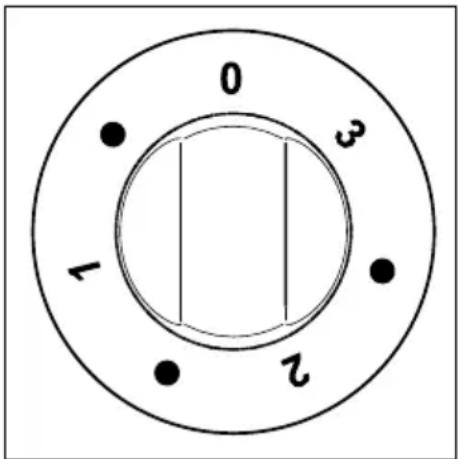 ZANKER ZKH7513S - Zone de cuisson à double cercle - 2