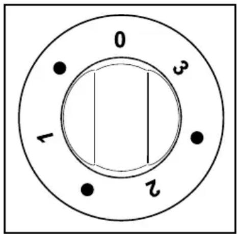 ZANKER ZKH7415W - Zone de cuisson à double cercle - 2