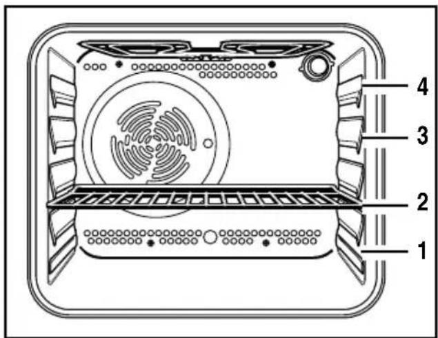 ZANKER ZKH7415W - De oven gebruiken - 4