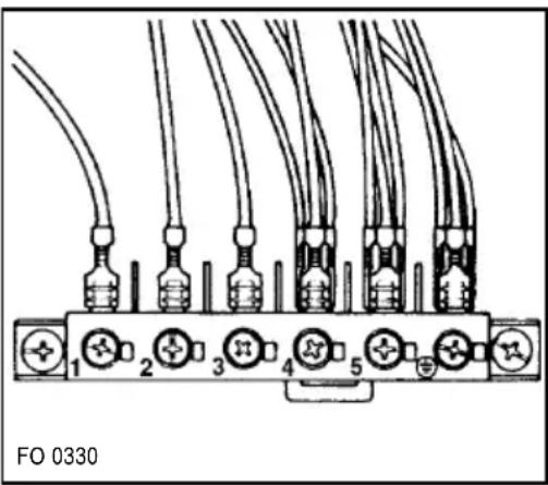 ZANKER ZKH7415W - Aansluiting van de stroomtoevoer - 1
