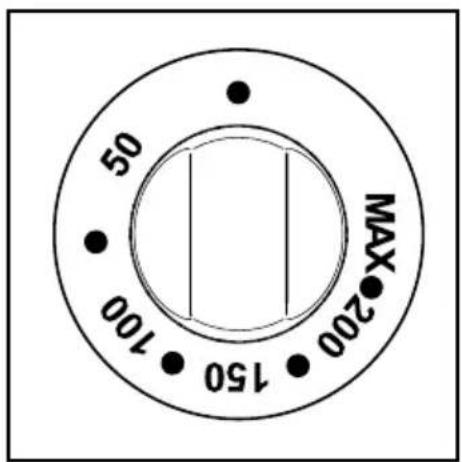 ZANKER ZKH7415W - Controlelampje thermostaat - 1