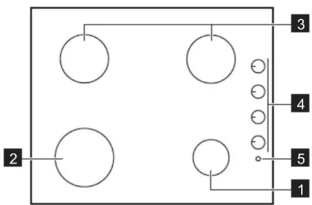ZANKER KRH40GSX - Description de la table de cuisson - 1