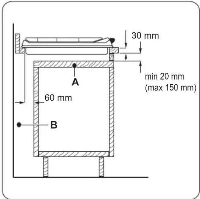 ZANKER KRH40GSX - Possibilities for insertion - 1