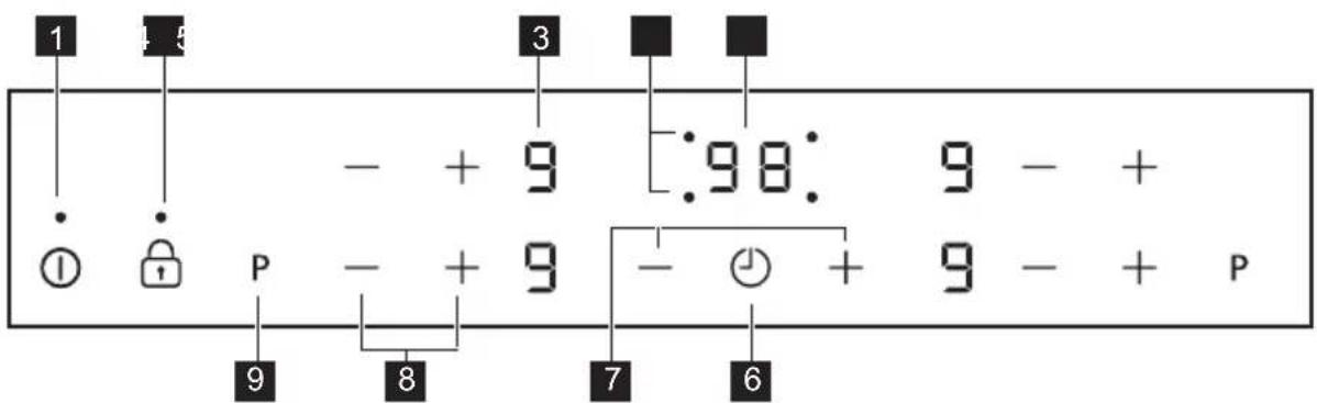 ZANKER KIT6460XXK - Entsorgung - 3
