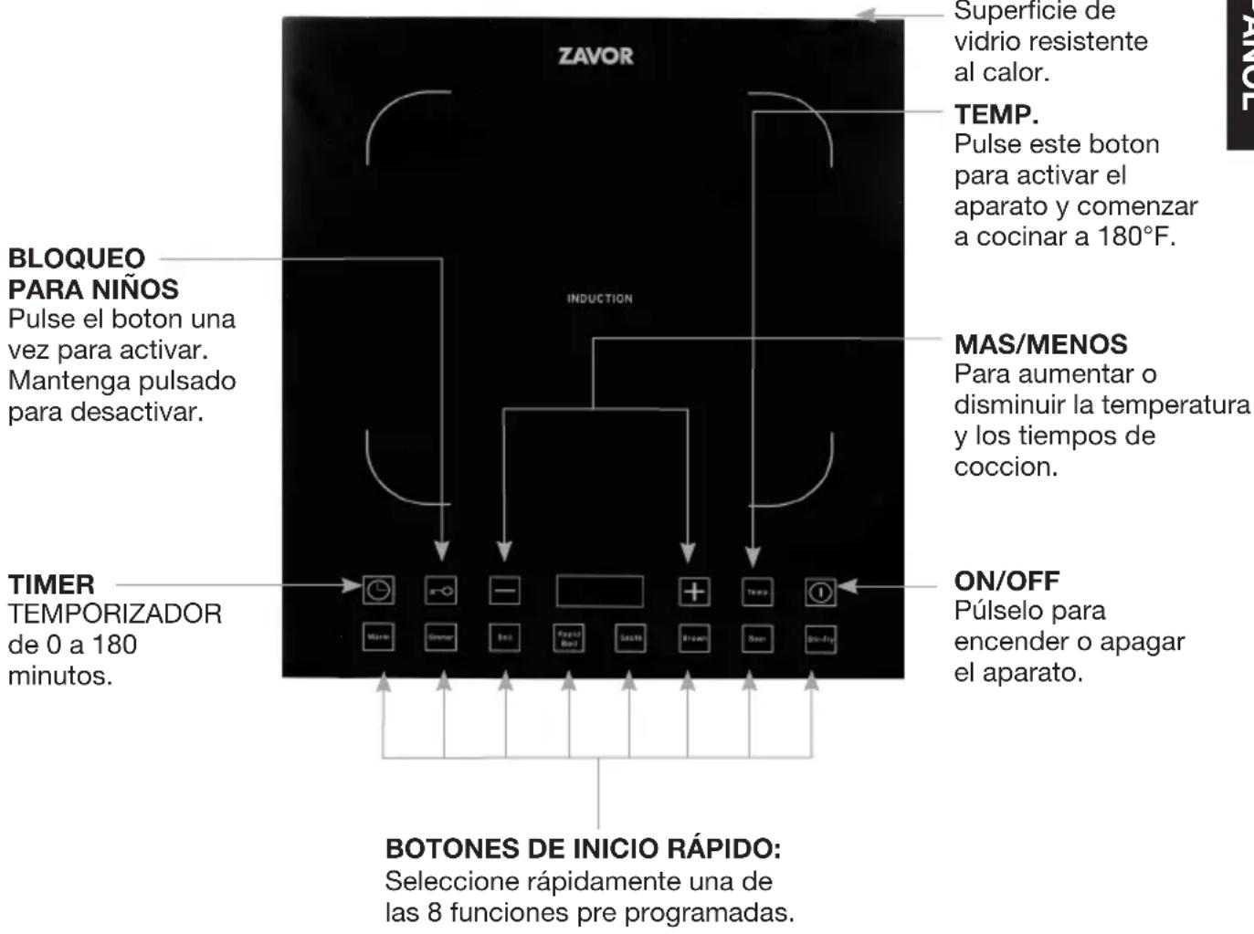 Zavor Induction Pro ZSEPR01 - VENTILADOR - 1