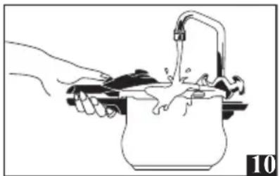 Zavor Elite ZCWEL03 - Releasing Pressure After Cooking - 1