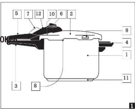 Zavor Elite ZCWEL03 - PRESSURE COOKER PRESSURE - 2