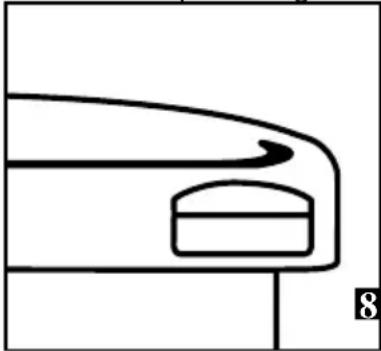Zavor Elite ZCWEL01 - Components and Features - 8