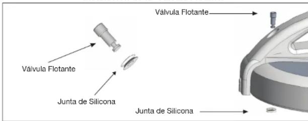 Zavor Lux LCD - SolutiOn de Problemas - 1